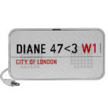 DIANE 47<3  Doodle Speakers