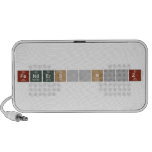 Fendersınız  Doodle Speakers