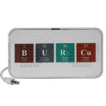 Burcu  Doodle Speakers
