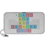 Joseph
 Pawlu
 Paul
 Penrawee
 Gelfo  Doodle Speakers