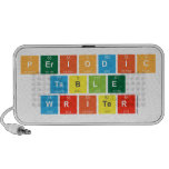 Periodic
 Table
 Writer  Doodle Speakers