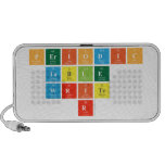 Periodic
 Table
 Write
 r  Doodle Speakers