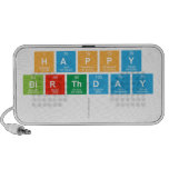happy
 birthday
   Doodle Speakers