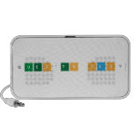 que|s'to sa|s?  Doodle Speakers