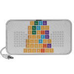 Phonics
 phonic|s
 phon|ics
 ph|onics
 ph|onic|s
 ph|on|ics
 ph|on|ic|s  Doodle Speakers