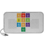 Hheli
 Boal
 Scsecs
 Ac  Doodle Speakers