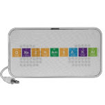 ONASHAMSAKAL  Doodle Speakers