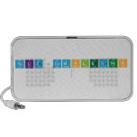 FELIZ CUMPLEANOS
   Doodle Speakers