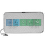 levani  Doodle Speakers