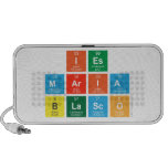 IES
 MARIA 
 BLASCO  Doodle Speakers