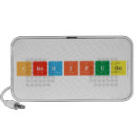 Chemifuge  Doodle Speakers
