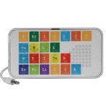 Periodic
 Table
 Writer
 srpolicia  Doodle Speakers