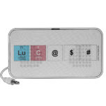 LUC@$#  Doodle Speakers
