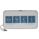 Genius  Doodle Speakers