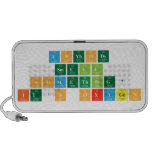 Anybody
 smell
 something?
 It's Oxygen  Doodle Speakers