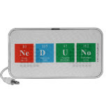 NEDUNO  Doodle Speakers