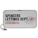 Spencers Lettings Dept.  Doodle Speakers