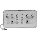 ADrIaNa 
 Belen  Doodle Speakers