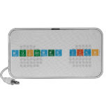 Muhammed Irfan  Doodle Speakers