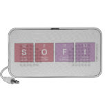 Sofi  Doodle Speakers