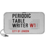 Periodic Table Writer  Doodle Speakers