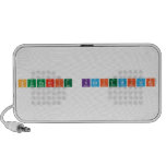 Supakrit Kositwiwat  Doodle Speakers