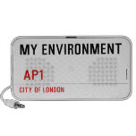 My environment    Doodle Speakers
