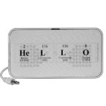 hello  Doodle Speakers
