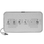 foda-se  Doodle Speakers