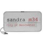sandra  Doodle Speakers