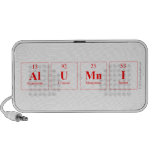 ALUMNI  Doodle Speakers