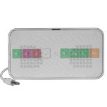 Mrs. Magana  Doodle Speakers