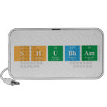 Shubham  Doodle Speakers