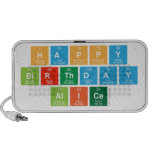 happy
 birthday
 alice  Doodle Speakers