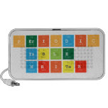 Periodic
 Table
 Writer  Doodle Speakers