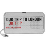 our trip to London    Doodle Speakers