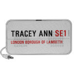 Tracey ann  Doodle Speakers