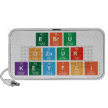 Ebru 
 oznur 
 Keyfci   Doodle Speakers