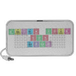 Design Your
 Own 
 Labcoat  Doodle Speakers