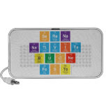serena
 nativita
 buone
 feste  Doodle Speakers