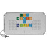 gods 
 promise
 a 
 rainbow
 
   Doodle Speakers