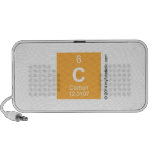 C  Doodle Speakers