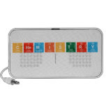 Chemistry
   Doodle Speakers