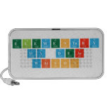 Elementary
 my dear
 Watson  Doodle Speakers