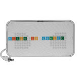 Science is Awesome!!  Doodle Speakers