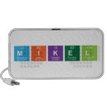 MIKEL  Doodle Speakers