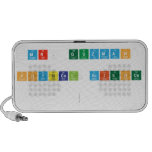Mr. Guzman
 
 Physical Science 
 
   Doodle Speakers