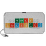 Honors
 Chemistry   Doodle Speakers