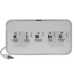 Kiming  Doodle Speakers