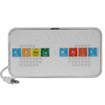 Angela maria  Doodle Speakers